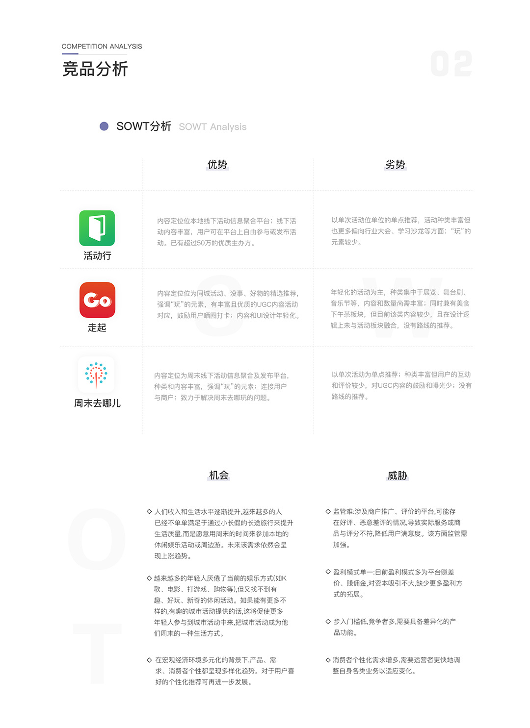 [文化旅游app开发]文化艺术音乐展览app-广州至隆科技有限公司